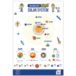 WALL CHART - SOLAR SYSTEM - MARLIN WALL CHART - SOLAR SYSTEM - MARLIN